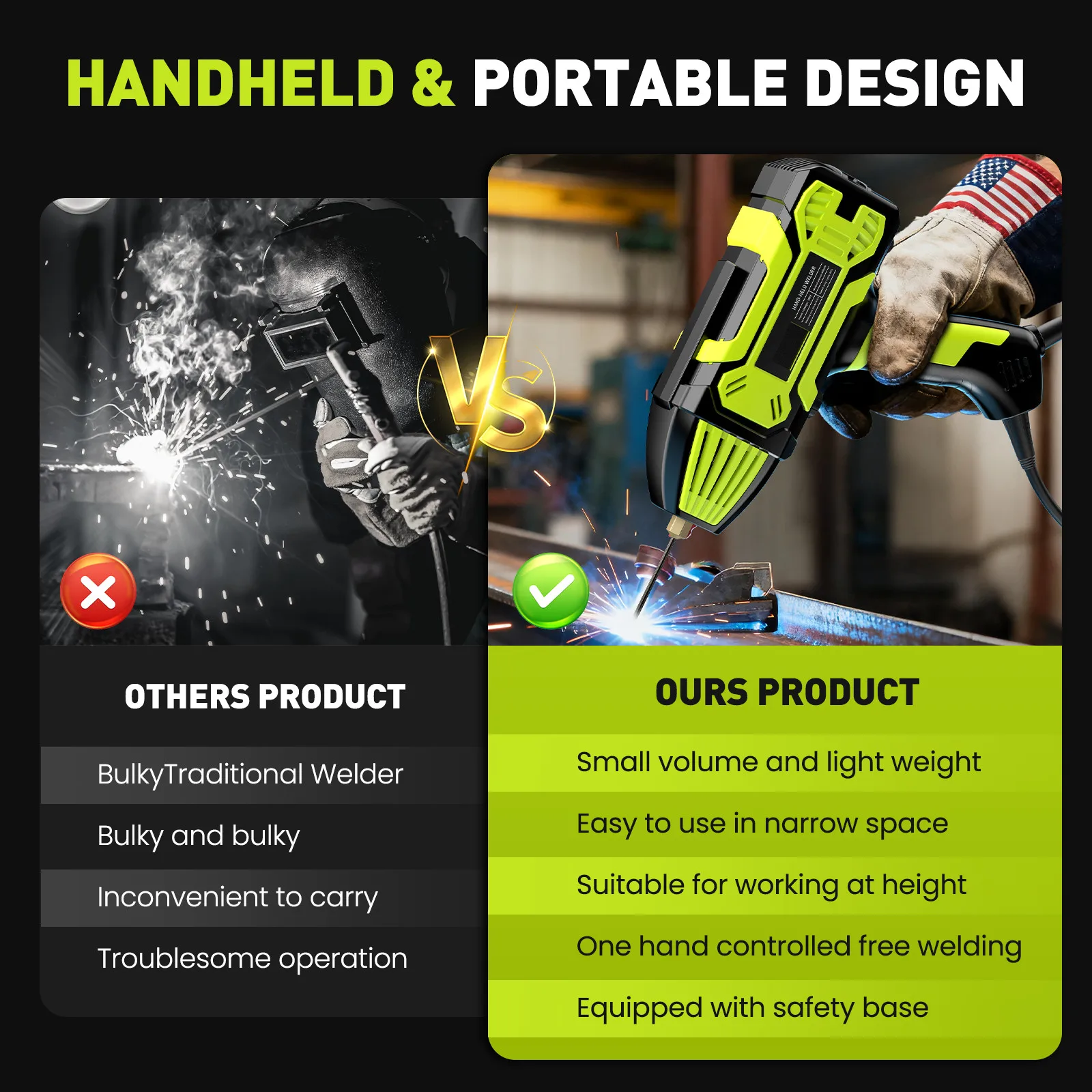 آلة لحام محمولة، طقم لحام كهرب - مراجعة Portable Welding Generator وسعره